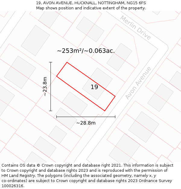 19, AVON AVENUE, HUCKNALL, NOTTINGHAM, NG15 6FS: Plot and title map