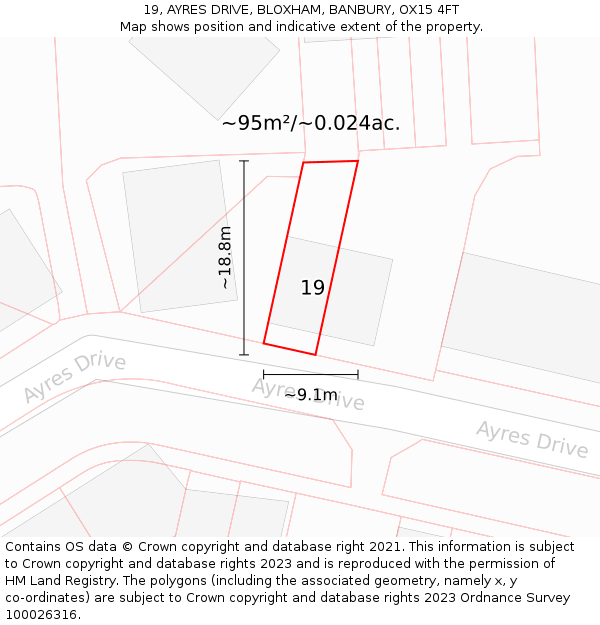 19, AYRES DRIVE, BLOXHAM, BANBURY, OX15 4FT: Plot and title map