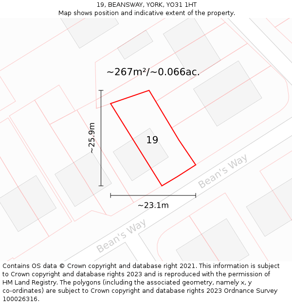 19, BEANSWAY, YORK, YO31 1HT: Plot and title map