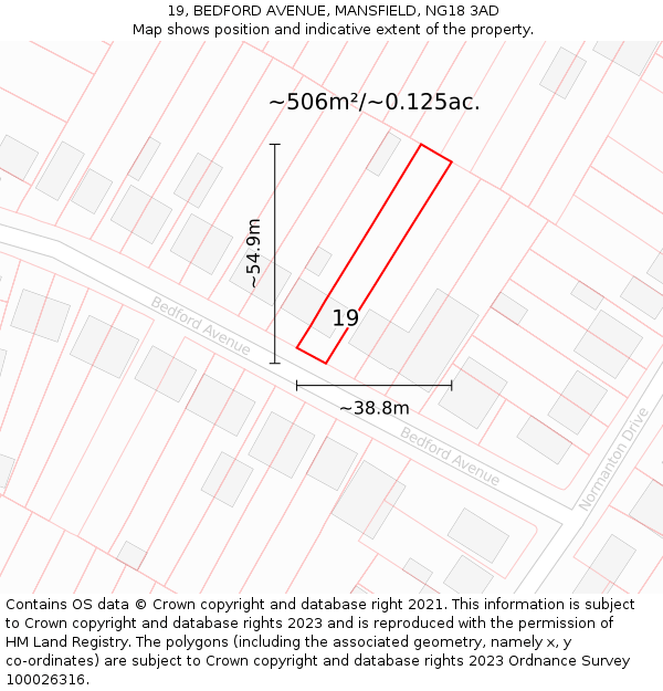 19, BEDFORD AVENUE, MANSFIELD, NG18 3AD: Plot and title map