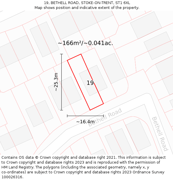 19, BETHELL ROAD, STOKE-ON-TRENT, ST1 6XL: Plot and title map