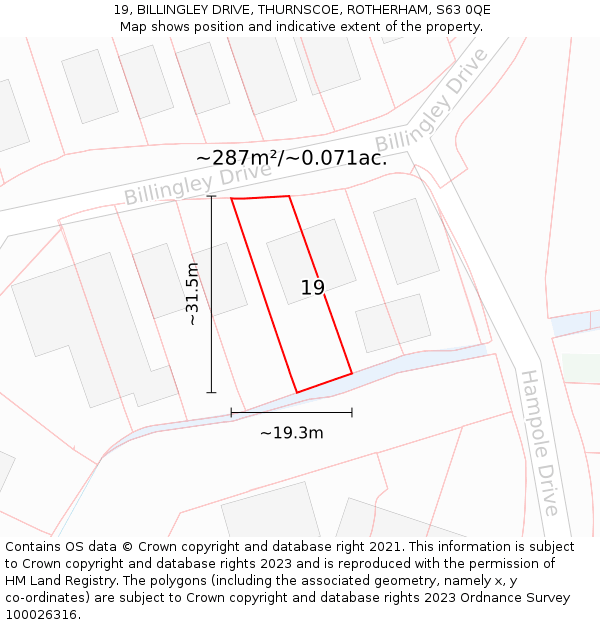 19, BILLINGLEY DRIVE, THURNSCOE, ROTHERHAM, S63 0QE: Plot and title map
