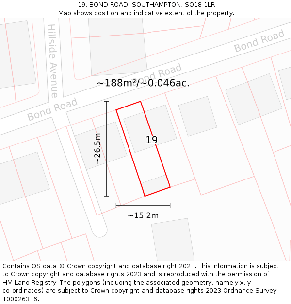 19, BOND ROAD, SOUTHAMPTON, SO18 1LR: Plot and title map