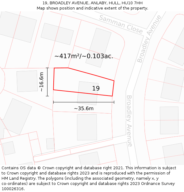 19, BROADLEY AVENUE, ANLABY, HULL, HU10 7HH: Plot and title map