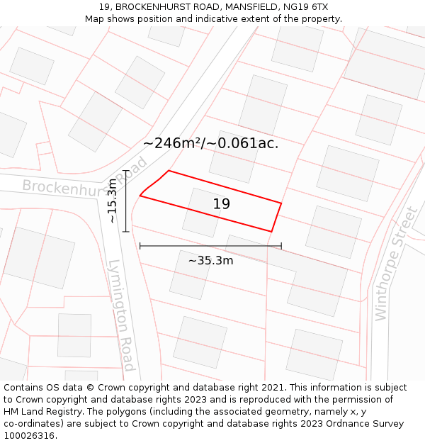 19, BROCKENHURST ROAD, MANSFIELD, NG19 6TX: Plot and title map