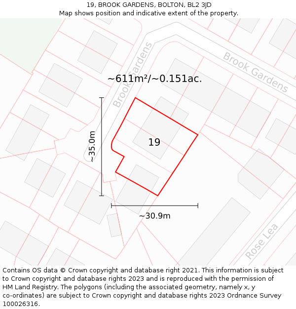 19, BROOK GARDENS, BOLTON, BL2 3JD: Plot and title map