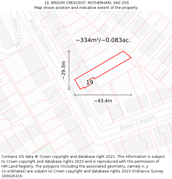 19, BROOM CRESCENT, ROTHERHAM, S60 2SS: Plot and title map