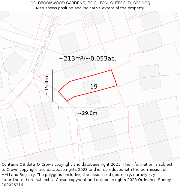 19, BROOMWOOD GARDENS, BEIGHTON, SHEFFIELD, S20 1GQ: Plot and title map