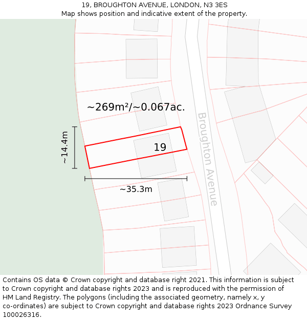 19, BROUGHTON AVENUE, LONDON, N3 3ES: Plot and title map