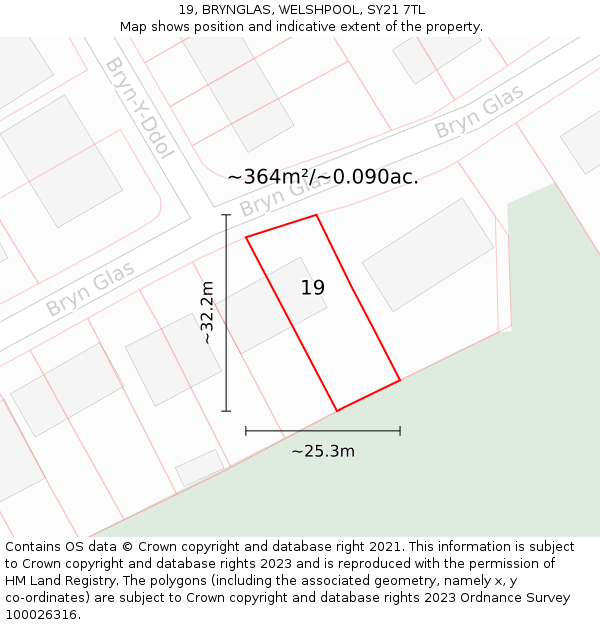 19, BRYNGLAS, WELSHPOOL, SY21 7TL: Plot and title map
