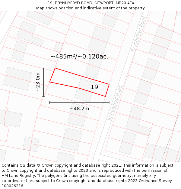 19, BRYNHYFRYD ROAD, NEWPORT, NP20 4FX: Plot and title map