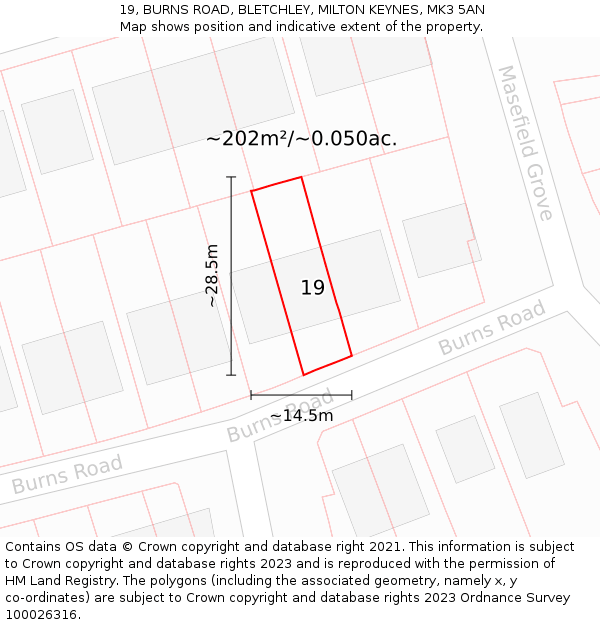 19, BURNS ROAD, BLETCHLEY, MILTON KEYNES, MK3 5AN: Plot and title map