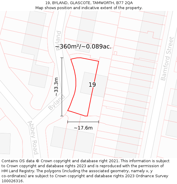 19, BYLAND, GLASCOTE, TAMWORTH, B77 2QA: Plot and title map