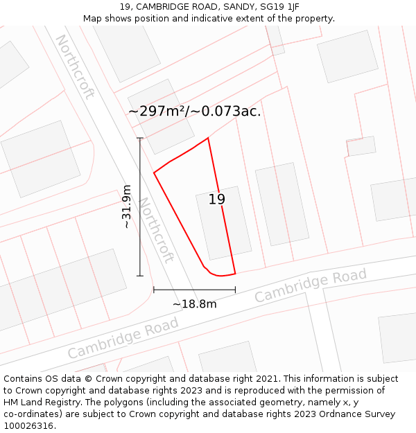 19, CAMBRIDGE ROAD, SANDY, SG19 1JF: Plot and title map