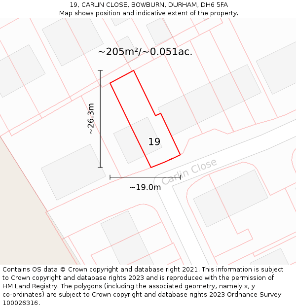 19, CARLIN CLOSE, BOWBURN, DURHAM, DH6 5FA: Plot and title map