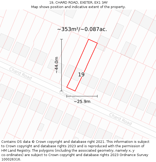 19, CHARD ROAD, EXETER, EX1 3AY: Plot and title map