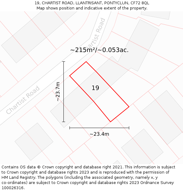 19, CHARTIST ROAD, LLANTRISANT, PONTYCLUN, CF72 8QL: Plot and title map