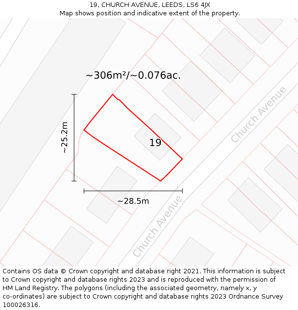 19, CHURCH AVENUE, LEEDS, LS6 4JX: Plot and title map