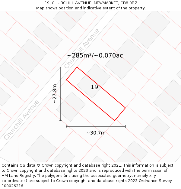 19, CHURCHILL AVENUE, NEWMARKET, CB8 0BZ: Plot and title map