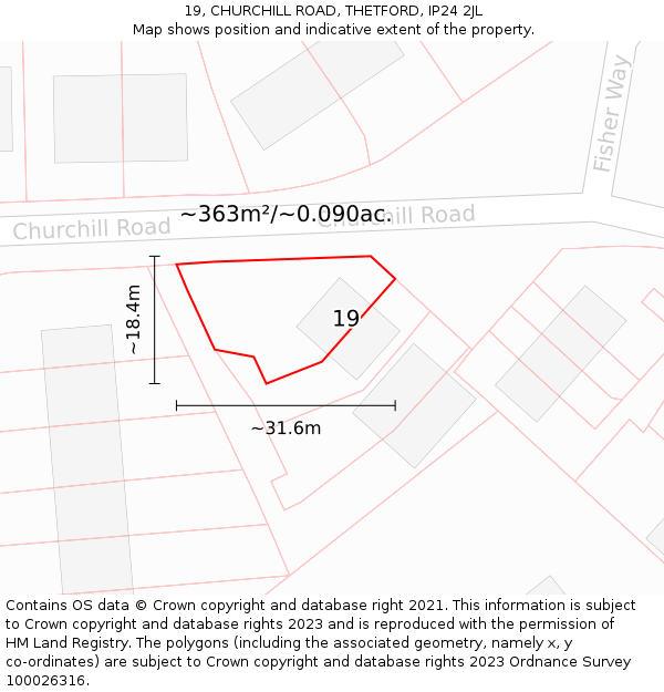 19, CHURCHILL ROAD, THETFORD, IP24 2JL: Plot and title map
