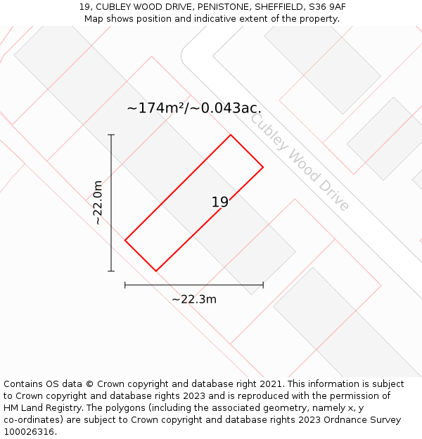 19, CUBLEY WOOD DRIVE, PENISTONE, SHEFFIELD, S36 9AF: Plot and title map