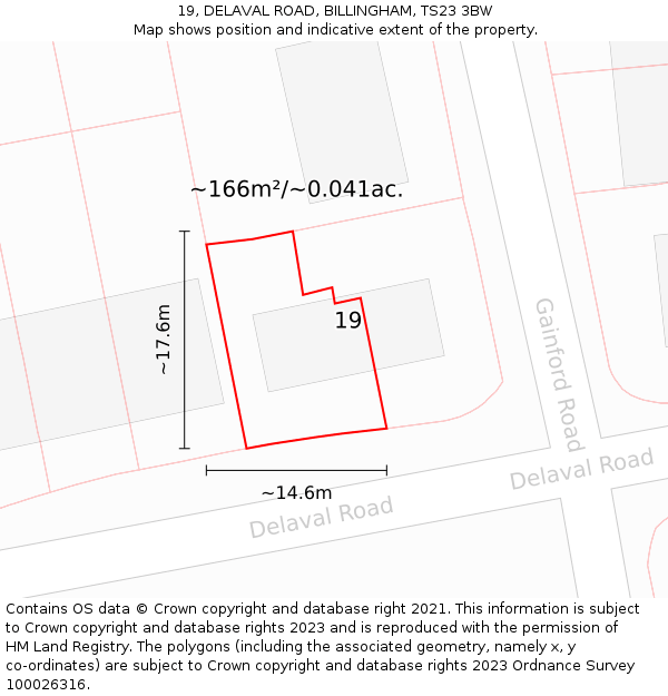 19, DELAVAL ROAD, BILLINGHAM, TS23 3BW: Plot and title map