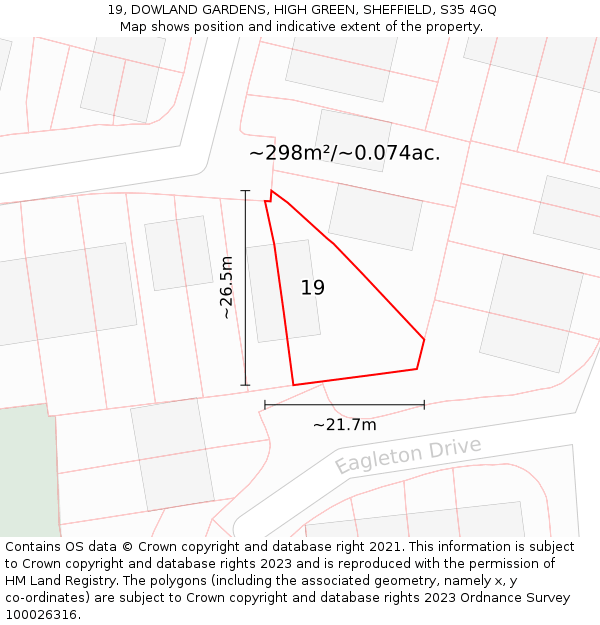 19, DOWLAND GARDENS, HIGH GREEN, SHEFFIELD, S35 4GQ: Plot and title map