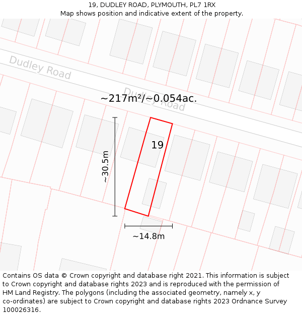 19, DUDLEY ROAD, PLYMOUTH, PL7 1RX: Plot and title map