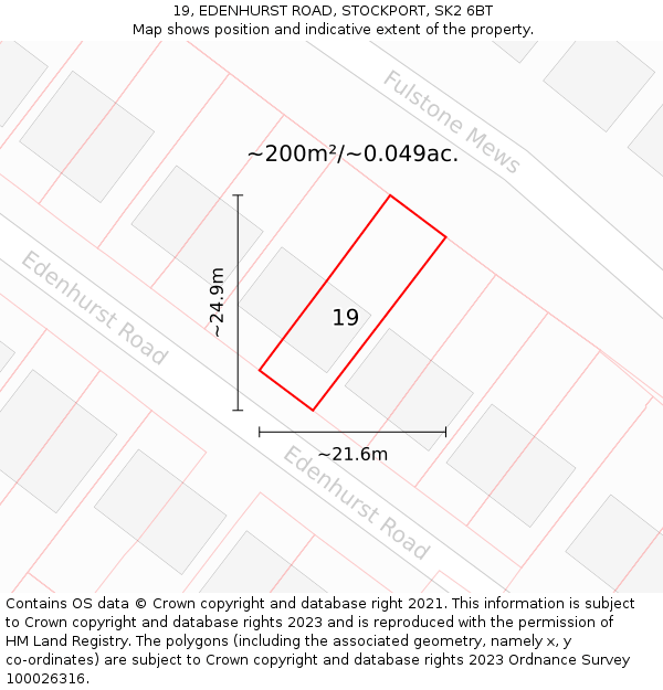 19, EDENHURST ROAD, STOCKPORT, SK2 6BT: Plot and title map