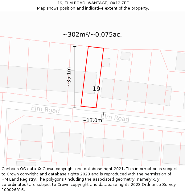 19, ELM ROAD, WANTAGE, OX12 7EE: Plot and title map