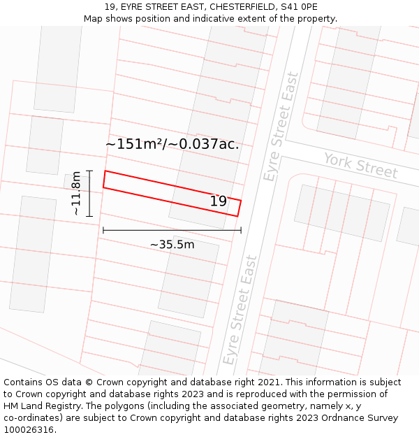 19, EYRE STREET EAST, CHESTERFIELD, S41 0PE: Plot and title map
