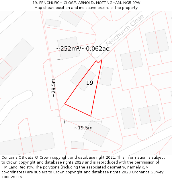 19, FENCHURCH CLOSE, ARNOLD, NOTTINGHAM, NG5 9PW: Plot and title map