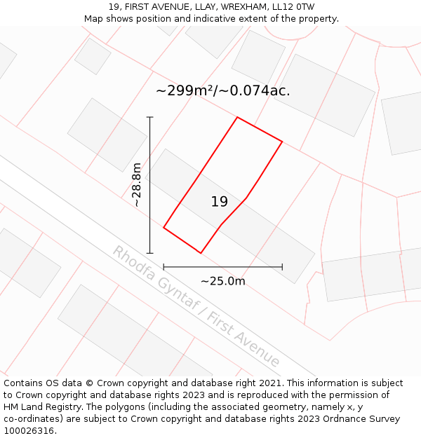 19, FIRST AVENUE, LLAY, WREXHAM, LL12 0TW: Plot and title map