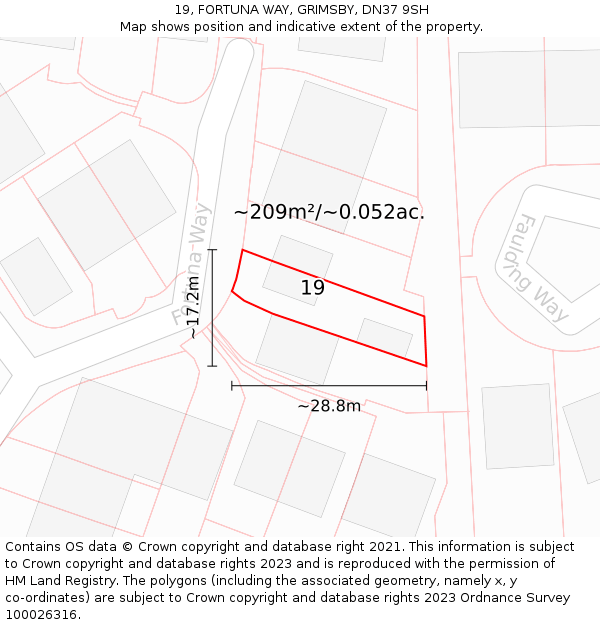19, FORTUNA WAY, GRIMSBY, DN37 9SH: Plot and title map