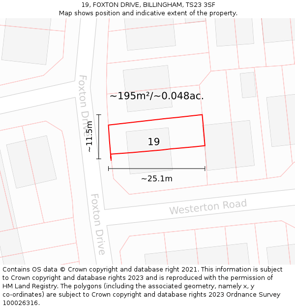 19, FOXTON DRIVE, BILLINGHAM, TS23 3SF: Plot and title map