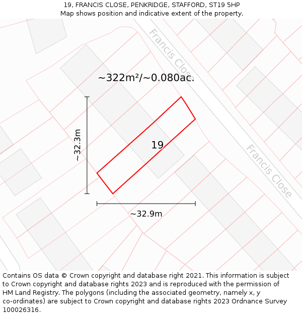 19, FRANCIS CLOSE, PENKRIDGE, STAFFORD, ST19 5HP: Plot and title map