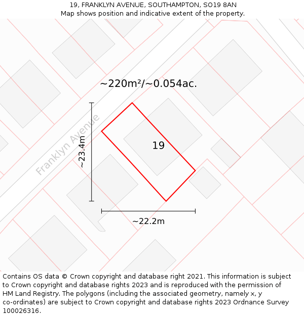 19, FRANKLYN AVENUE, SOUTHAMPTON, SO19 8AN: Plot and title map