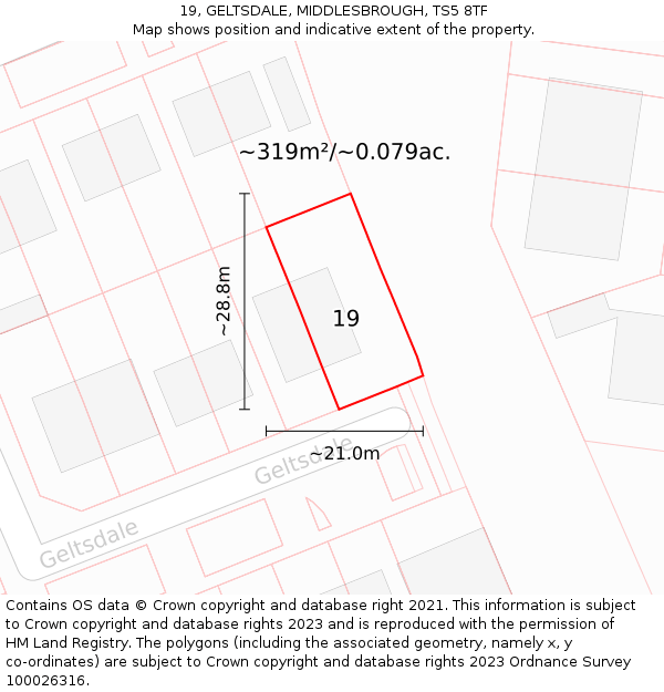 19, GELTSDALE, MIDDLESBROUGH, TS5 8TF: Plot and title map