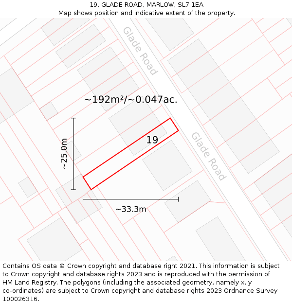 19, GLADE ROAD, MARLOW, SL7 1EA: Plot and title map