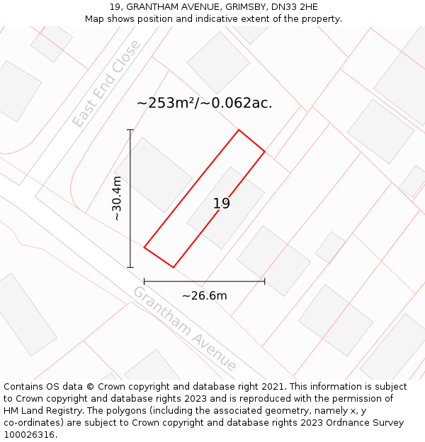 19, GRANTHAM AVENUE, GRIMSBY, DN33 2HE: Plot and title map