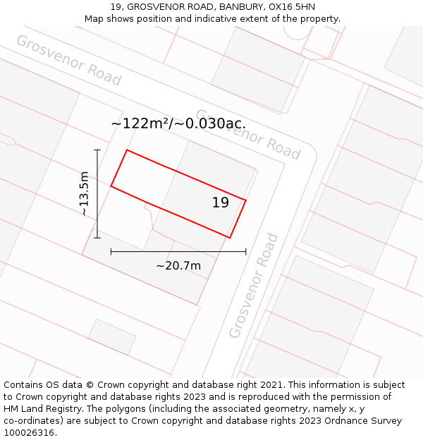 19, GROSVENOR ROAD, BANBURY, OX16 5HN: Plot and title map