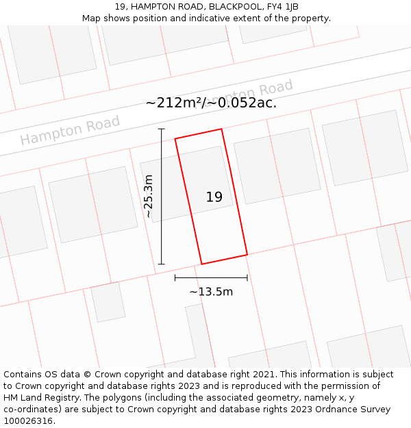 19, HAMPTON ROAD, BLACKPOOL, FY4 1JB: Plot and title map