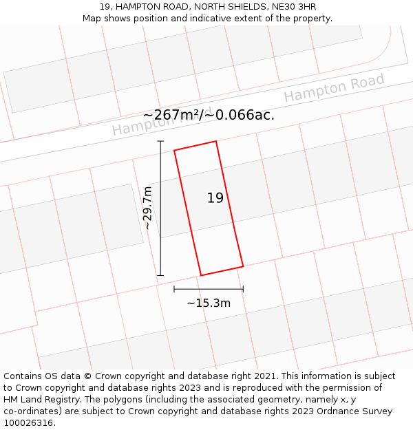 19, HAMPTON ROAD, NORTH SHIELDS, NE30 3HR: Plot and title map