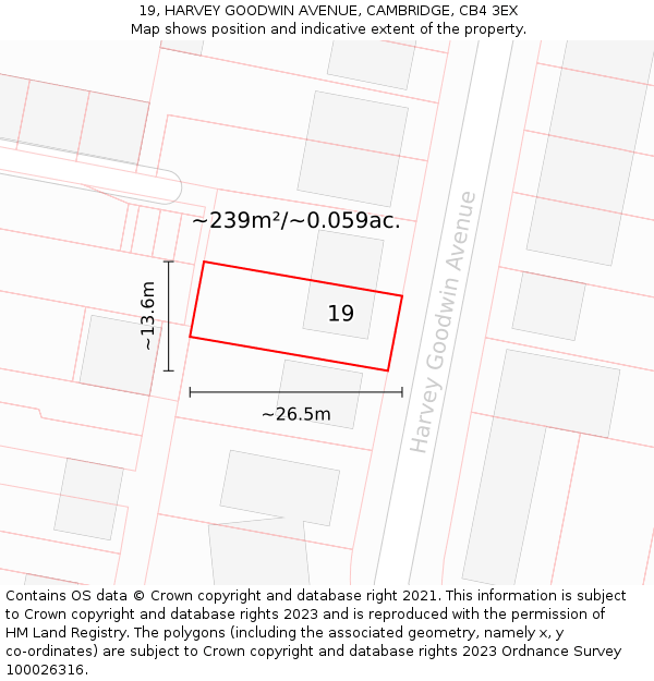 19, HARVEY GOODWIN AVENUE, CAMBRIDGE, CB4 3EX: Plot and title map