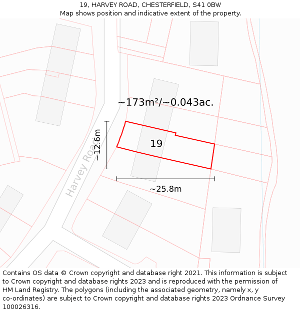 19, HARVEY ROAD, CHESTERFIELD, S41 0BW: Plot and title map