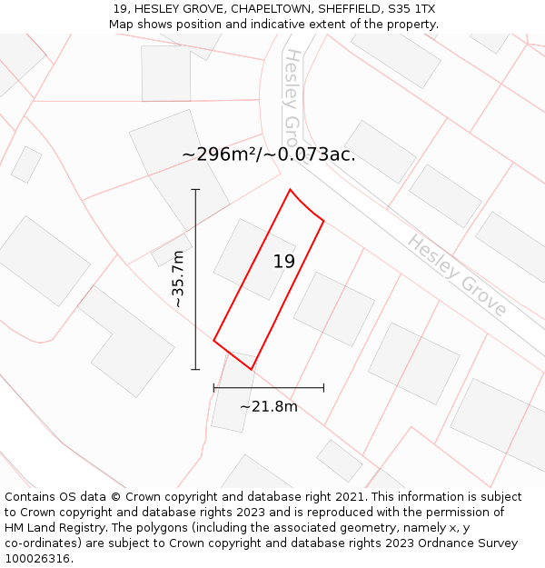19, HESLEY GROVE, CHAPELTOWN, SHEFFIELD, S35 1TX: Plot and title map