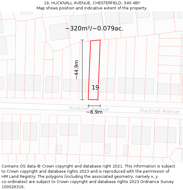 19, HUCKNALL AVENUE, CHESTERFIELD, S40 4BY: Plot and title map