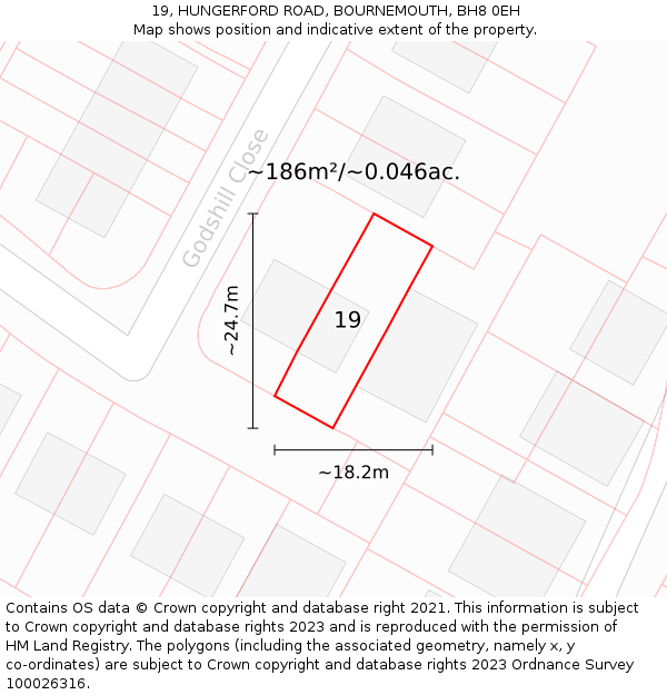 19, HUNGERFORD ROAD, BOURNEMOUTH, BH8 0EH: Plot and title map