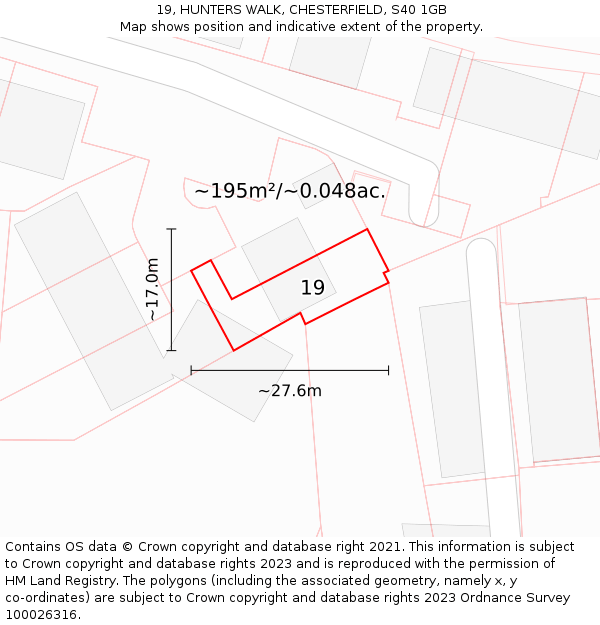 19, HUNTERS WALK, CHESTERFIELD, S40 1GB: Plot and title map