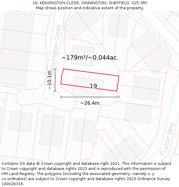 19, KENSINGTON CLOSE, DINNINGTON, SHEFFIELD, S25 3RY: Plot and title map